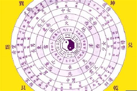 五行测算|八字测算